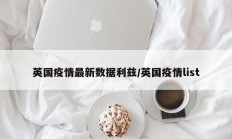 英国疫情最新数据利兹／英国疫情list