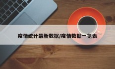 疫情统计最新数据／疫情数据一览表