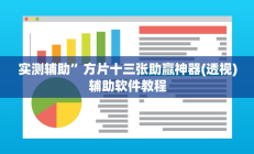 实测辅助”方片十三张助赢神器(透视)辅助软件教程