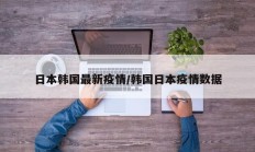 日本韩国最新疫情／韩国日本疫情数据