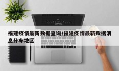福建疫情最新数据查询／福建疫情最新数据消息分布地区