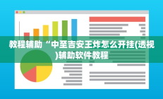 教程辅助“中至吉安王炸怎么开挂(透视)辅助软件教程