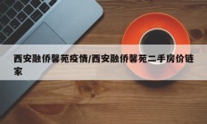 西安融侨馨苑疫情／西安融侨馨苑二手房价链家