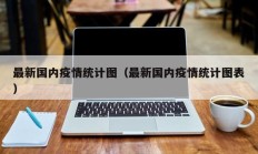 最新国内疫情统计图（最新国内疫情统计图表）